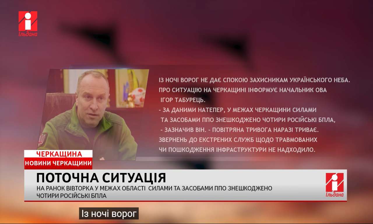 На ранок вівторка у межах Черкаської області знешкоджено чотири російські БпЛА (ВІДЕО)
